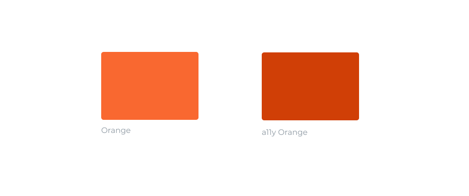 2 variations of orange colors, one that has enough contrast to pass WCAG and one that doesn't